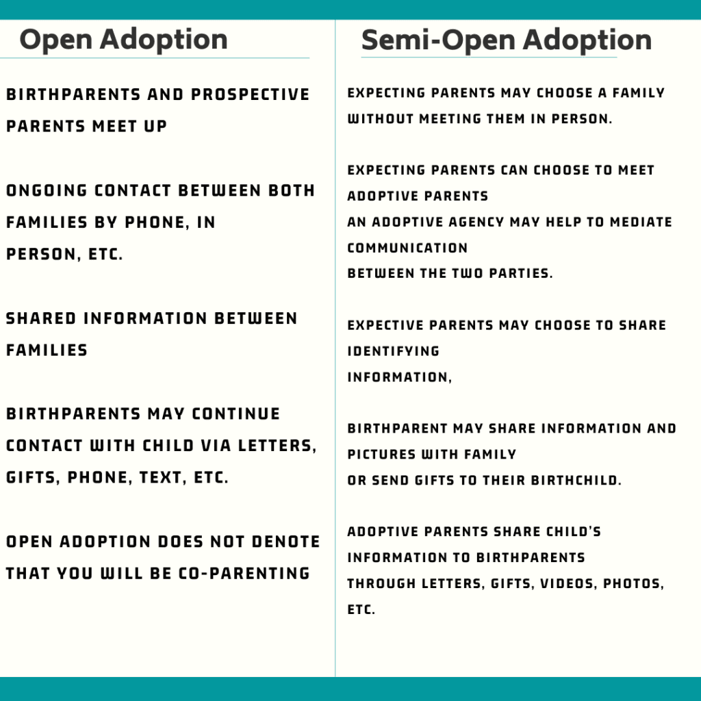 The difference between open and semi-open adoption
